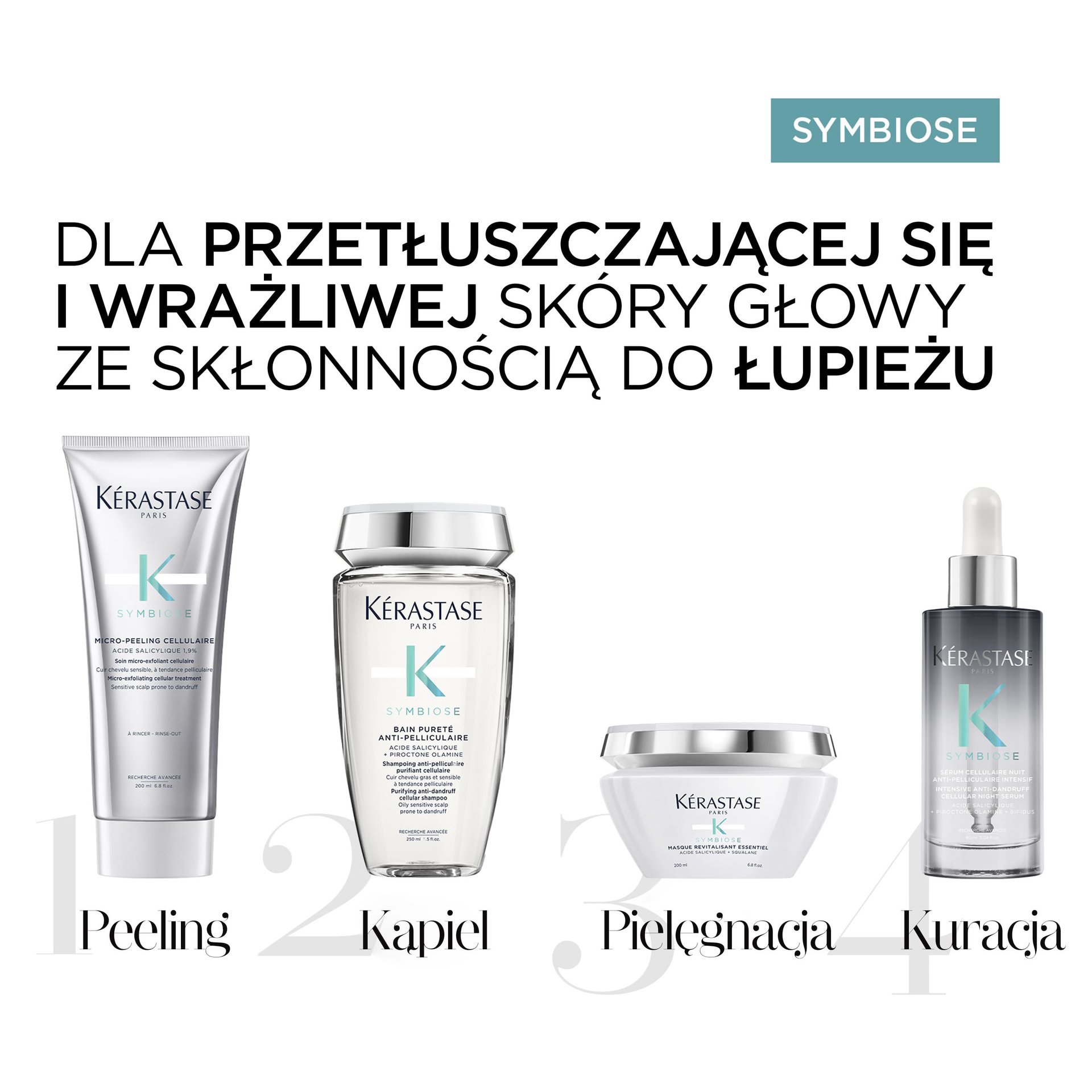 Rutyna do suchych włosów